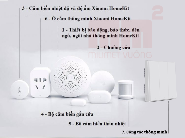 Kiến thức thực tế về Smart Home (nhà thông minh) - Top 10... 8 122226-thiet-bi-nha-thong-minh.png