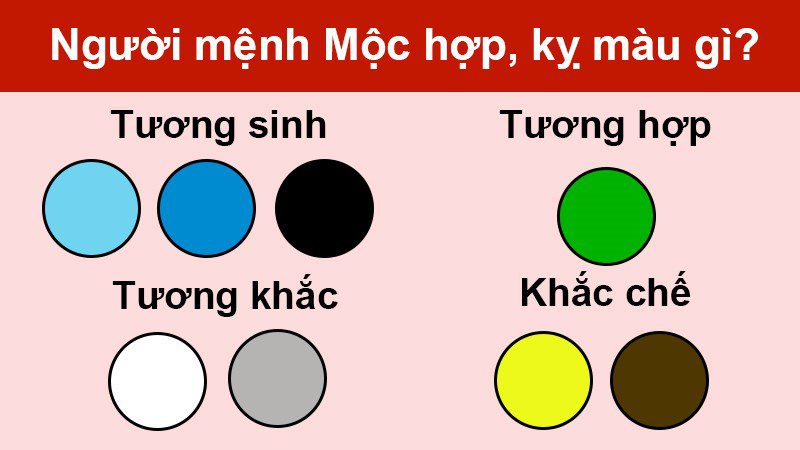 Màu sắc <a class=