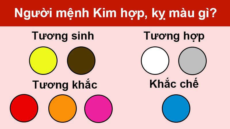 Màu sắc <a class=