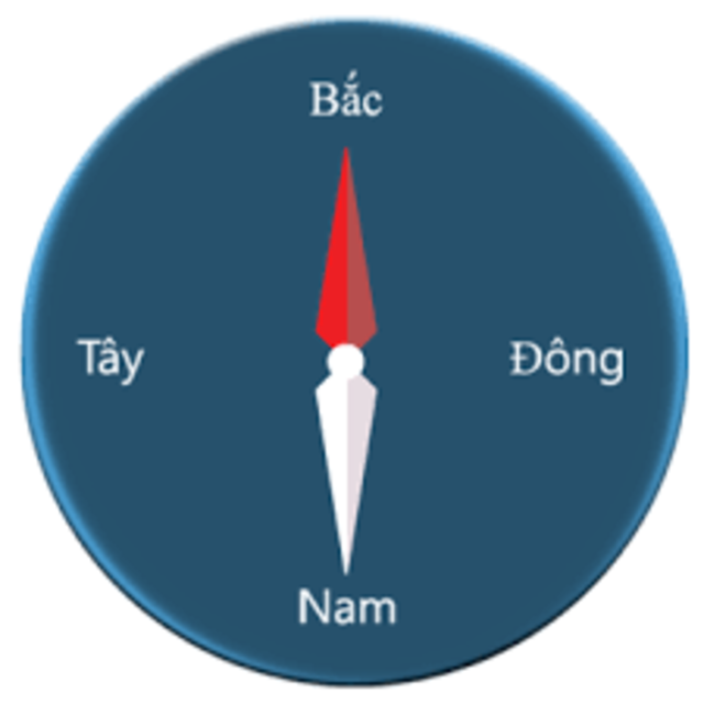 Quy Trình Thi Công Sân Tennis Tiêu Chuẩn, Bền Đẹp - Top 1... 2 Chọn hướng sân Tennis