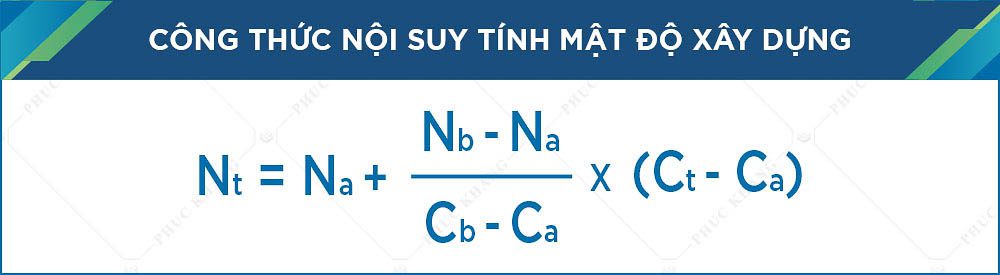 Mật độ xây dựng là gì? Quy định & Cách tính mới nhất 2021 2 công thức tính mật độ xây dựng