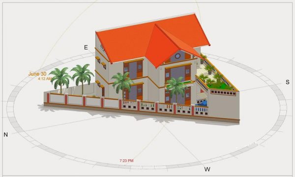 Những Điều Kiêng Kỵ Khi Đang Xây Nhà Cần Biết - Top 10 Ki... 2 những điều kiêng kỵ khi xây nhà về vị trí