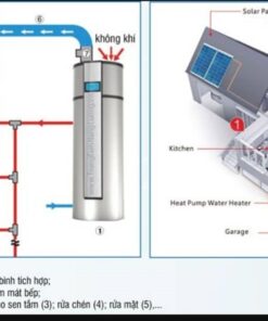 Máy Nước Nóng Năng Lượng Không Khí Tích Hợp - Cái