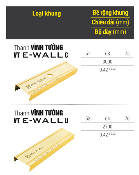 U76 E - Wall - Thanh