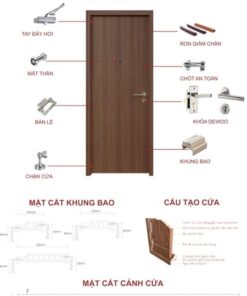 CỬA GỖ NHỰA COMPOSITE DEWOO - bộ