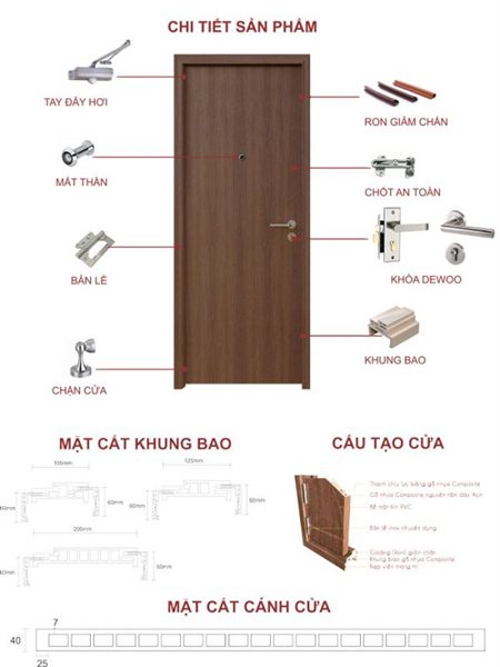 CỬA GỖ NHỰA COMPOSITE DEWOO - bộ 1 CỬA GỖ NHỰA COMPOSITE DEWOO - bộ