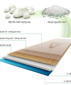 Vật Tư Sàn Nhựa Hèm Khóa