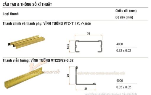 V Tika - Thanh
